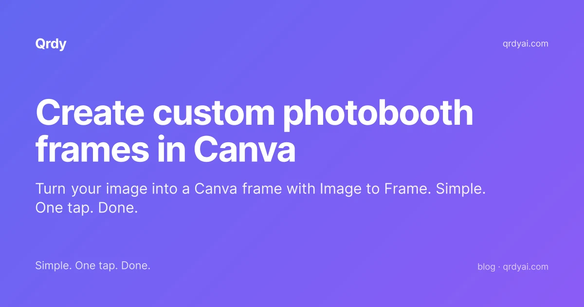 How to create custom photobooth frames in Canva using Image to Frame ...